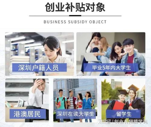 寒冬下京東618同比增10.3 創業還是互聯網 勿忘深圳創業補貼