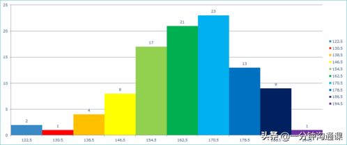 后疫情時代，中小企業(yè)質量管理的7大工具助你降低成本