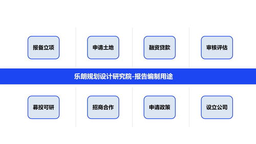 揭陽(yáng)地區(qū)企業(yè)管理項(xiàng)目可行性研究報(bào)告 立項(xiàng)指引與策略分析